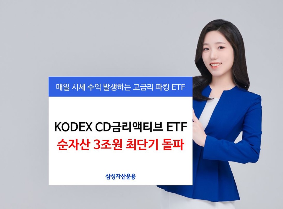 삼성자산운용 KODEX CD금리액티브 순자산 3조 최단기 돌파