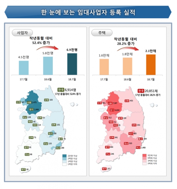 (사진=국토교통부)