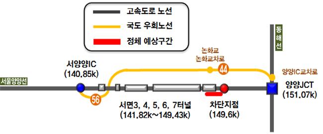 오는 30일 오후 12시부터 10분간 서울양양선 전면차단 구간. 자료=한국도로공사 강원지역본부 제공