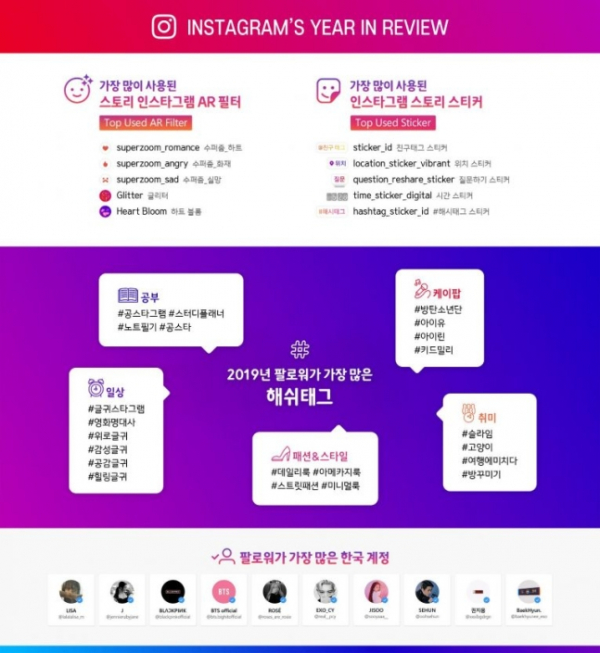 (사진=인스타 그램 제공)