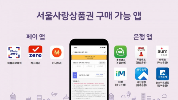 페이앱 및 은행앱에서 서울사랑상품권을 구매할 수 있다(사진=한국간편결제진흥원)
