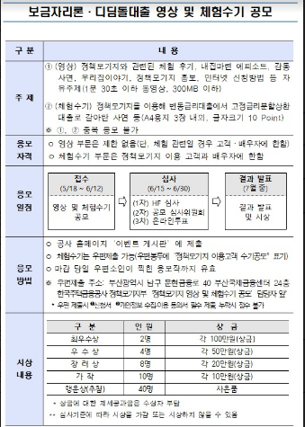 한국주택금융공사는 보금자리론과 디딤돌대출 관련 '정책모기지 영상 및 체험수기'를 공모한다. 사진=한국주택금융공사