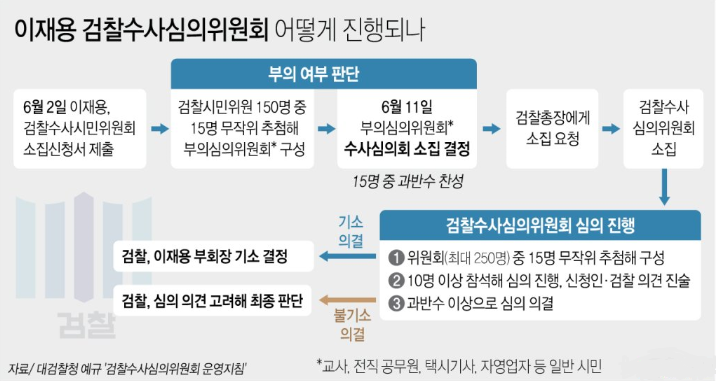 그래픽=연합뉴스