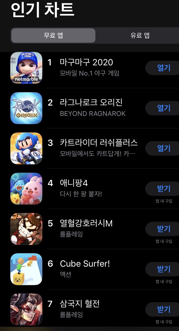 마구마구2020 모바일 사전다운로드 순위. 사진=넷마블