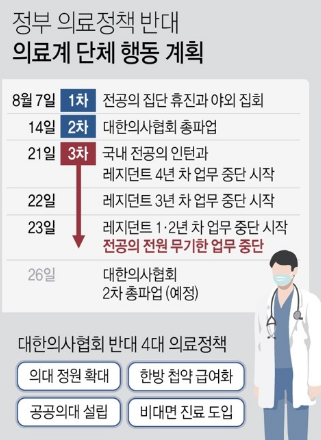 사진=연합뉴스