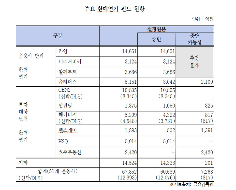 자료=박광온 의원실