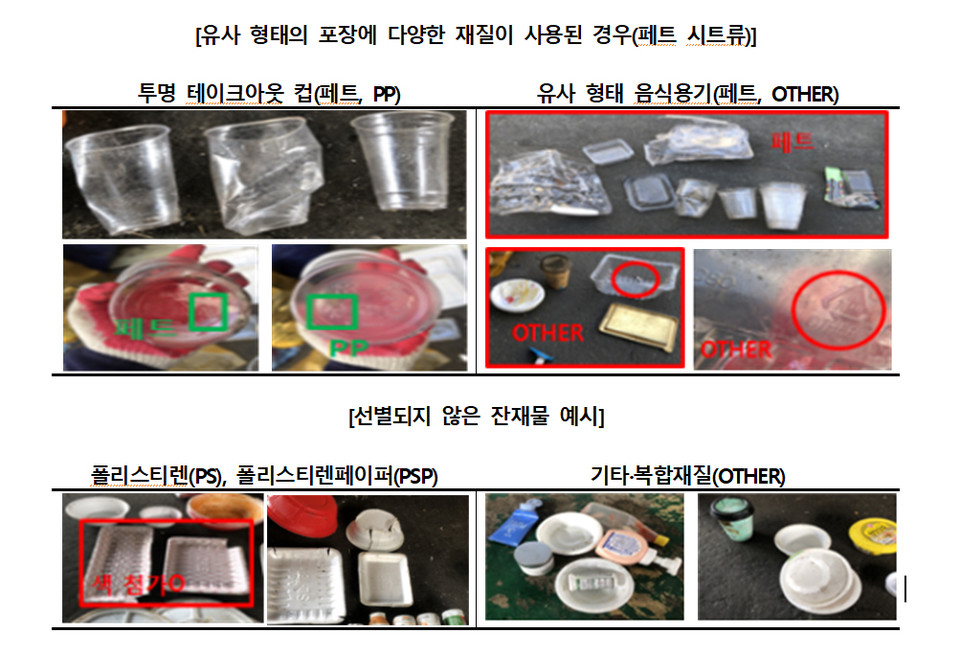 자료=한국소비자원