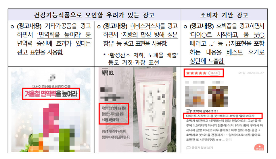 자료=한국소비자원