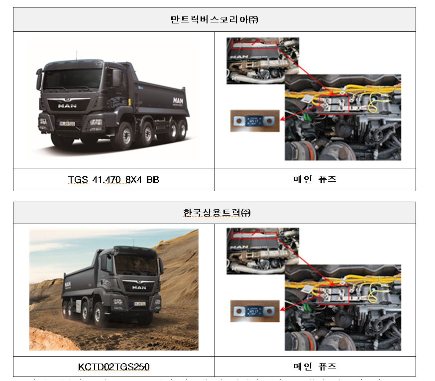 자료=국토교통부