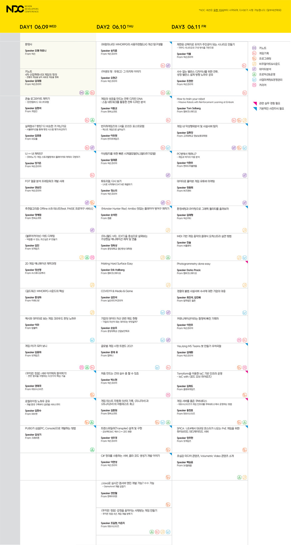 2021년 NDC의 강연 시간표. 시청자는 행사 이후에도 언제든지 다시보기를 통해 강연을 볼 수 있다. 