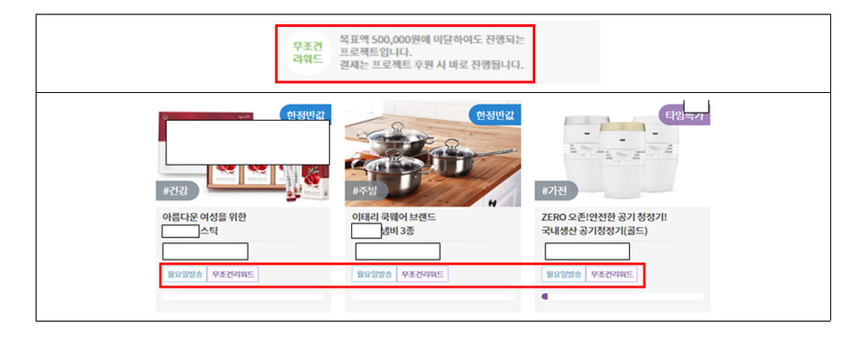 보상형 크라우드 펀드 무보상 사례. 자료=한국소비자원