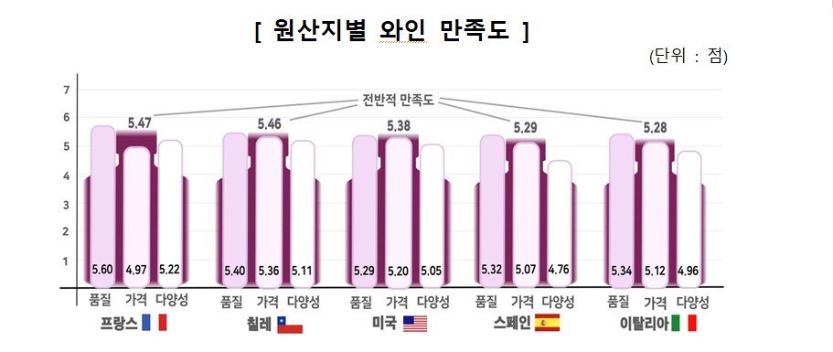 자료=한국소비자원