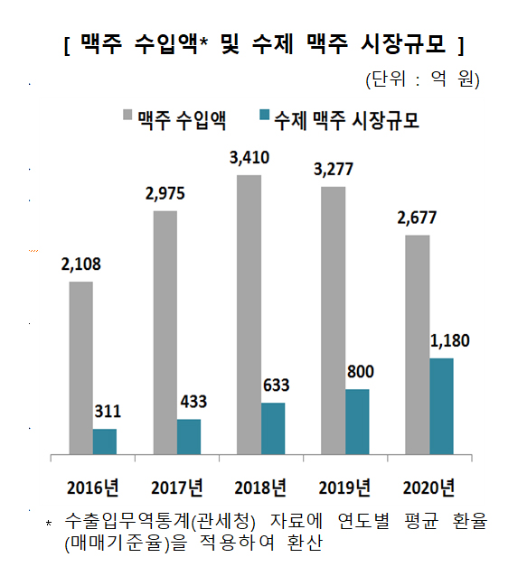 [자료=한국소비자원]