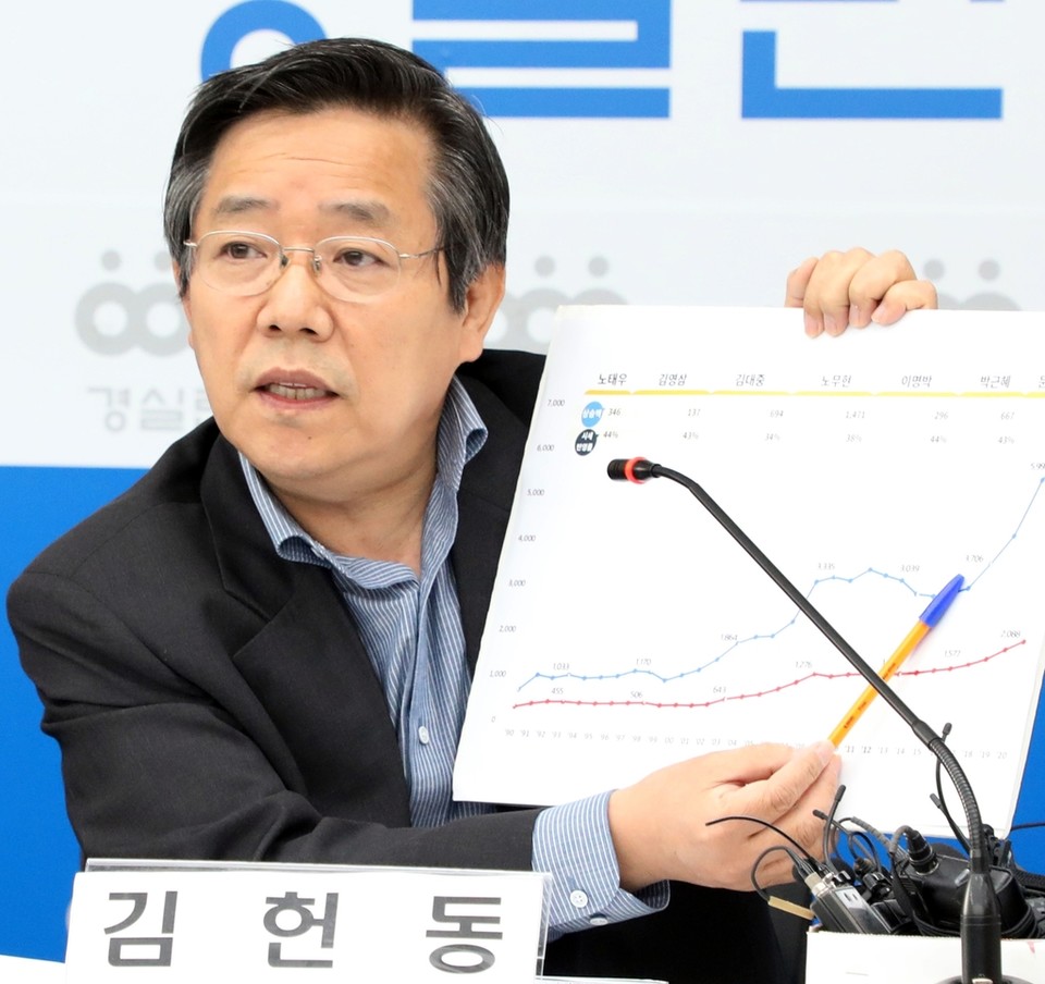 김헌동 SH공사 사장 내정자 [사진=연합뉴스]