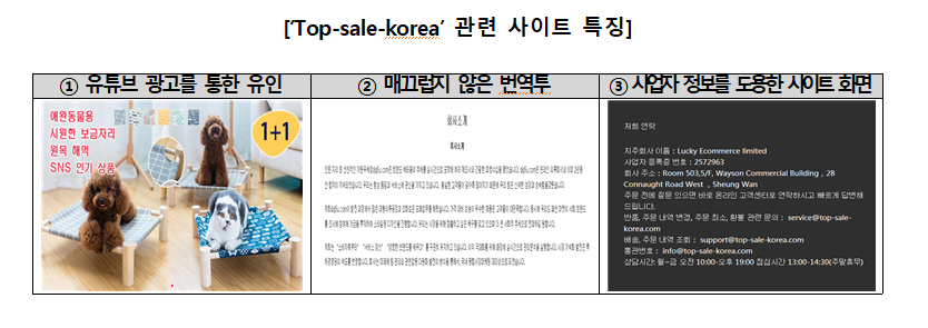 [자료=한국소비자원]