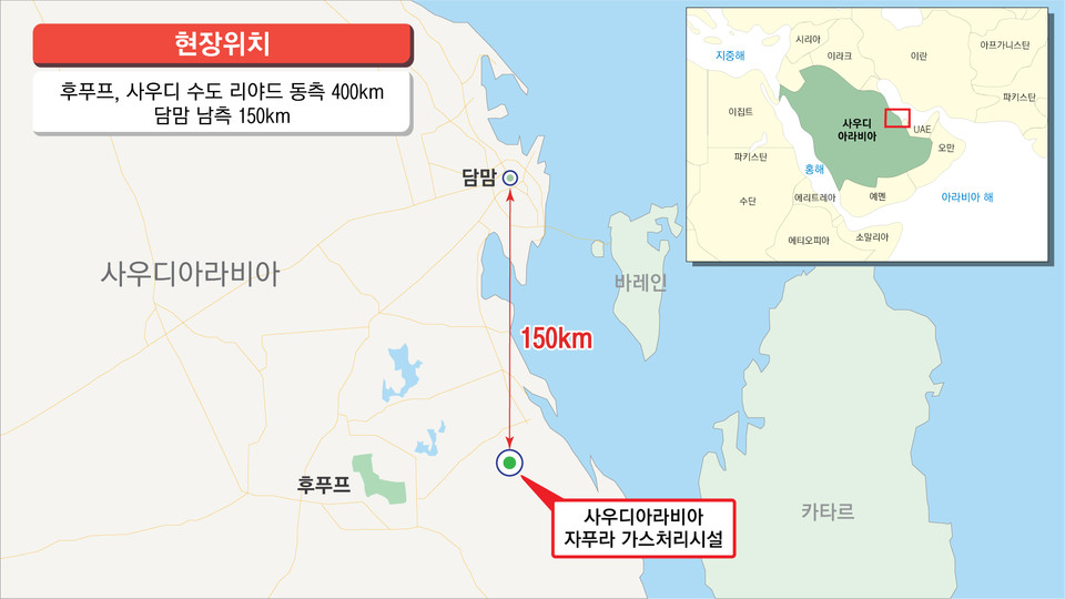 사우디 자푸라 가스처리시설 위치도 [사진=현대엔지니어링]