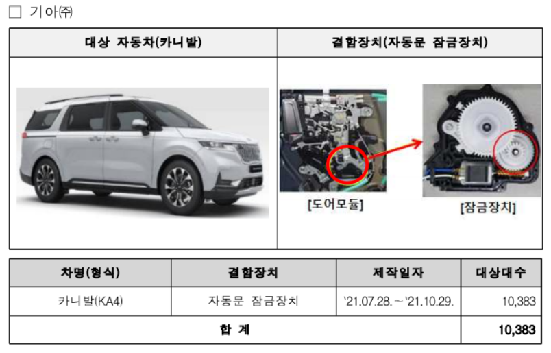 [자료=국토교통부]
