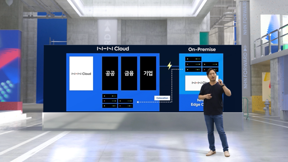 NHN 김명신 클라우드 부문 CTO가 NHN FORWARD 기술 컨퍼런스에서 키노트를 진행하고 있다. [사진=NHN]