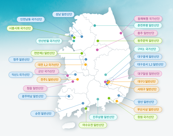 산업단지 재생사업지구 현황 [사진=LH]