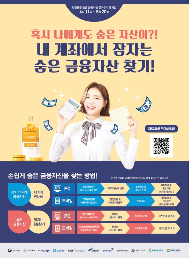 [사진=금융위원회 제공]