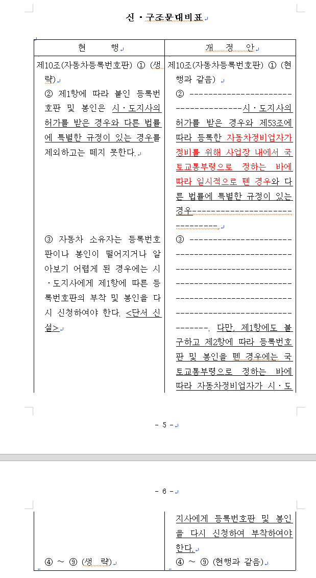 [자료=한국검사정비연합회]