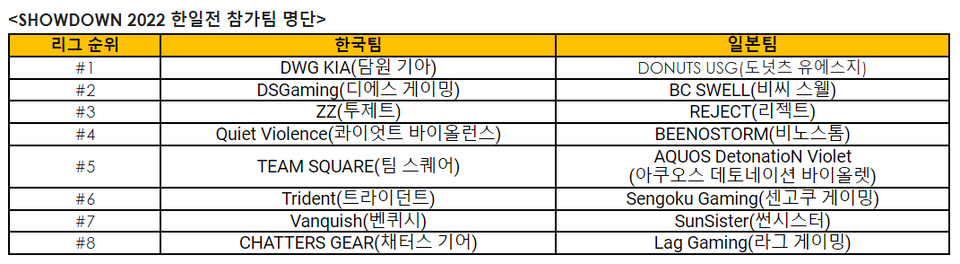 [자료=크래프톤]