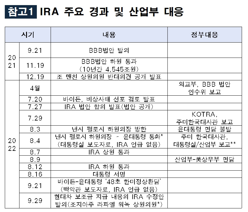 [사진=김성환 의원실]