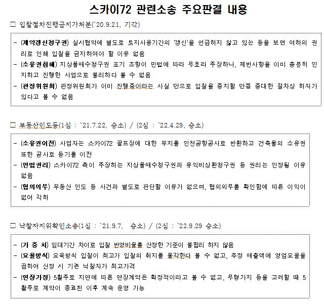 [표=국토교통위원회]