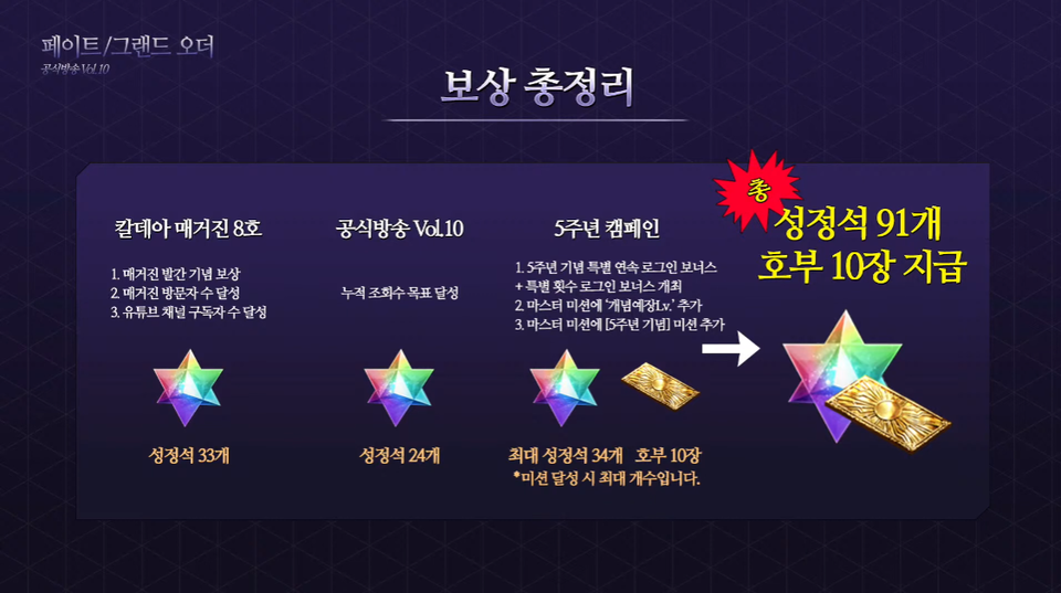 [사진=페이트 그랜드 오더 공식방송 캡쳐]