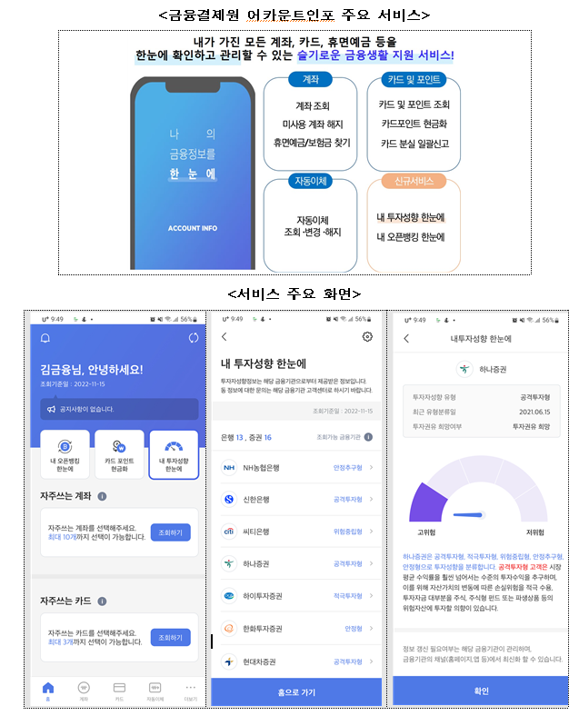 금융결제원 어카운트인포 주요 서비스, 서비스 주요화면[사진=금융결제원]