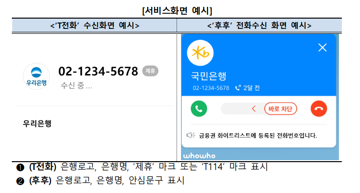 [사진=은행연합회]