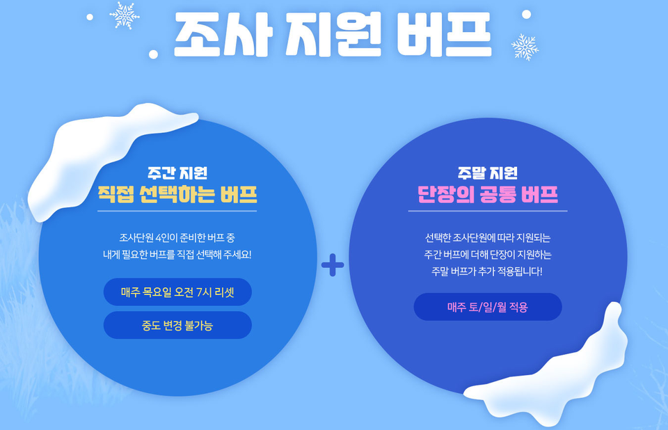 [사진=넥슨]