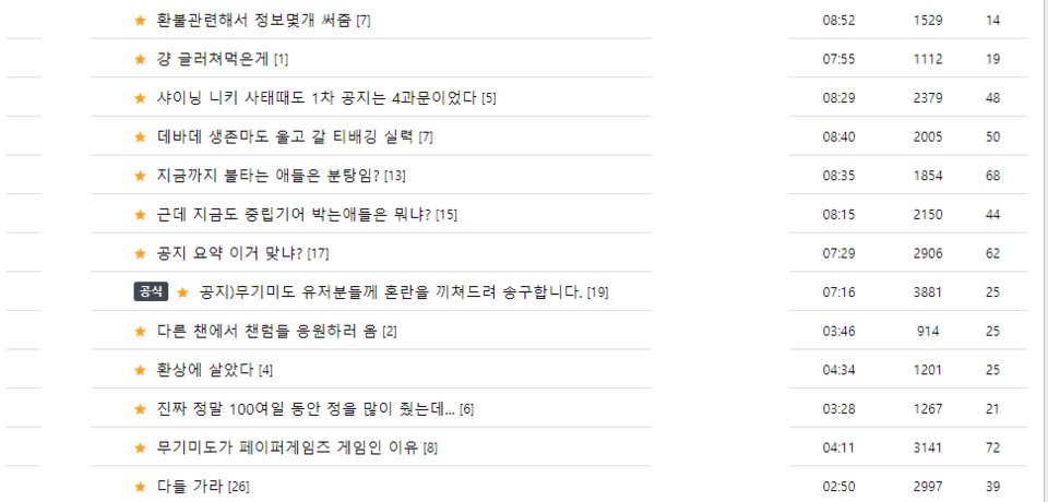 14일 무기미도 공식 카페를 통해 아이스노 게임즈가 사과문을 올린 직후의 반응 중 일부 [사진=무기미도 아카라이브 채널]