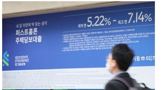 은행연합회는 지난 15일 1월 신규 취급액 기준 코픽스는 작년 12월(4.29%)보다 0.47%포인트(p) 낮은 3.82%로 집계됐다고 공시했다. [사진=연합뉴스]