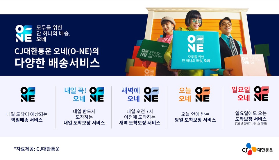‘오네(O-NE)’ 서비스 종류와 로고 [사진=CJ대한통운]