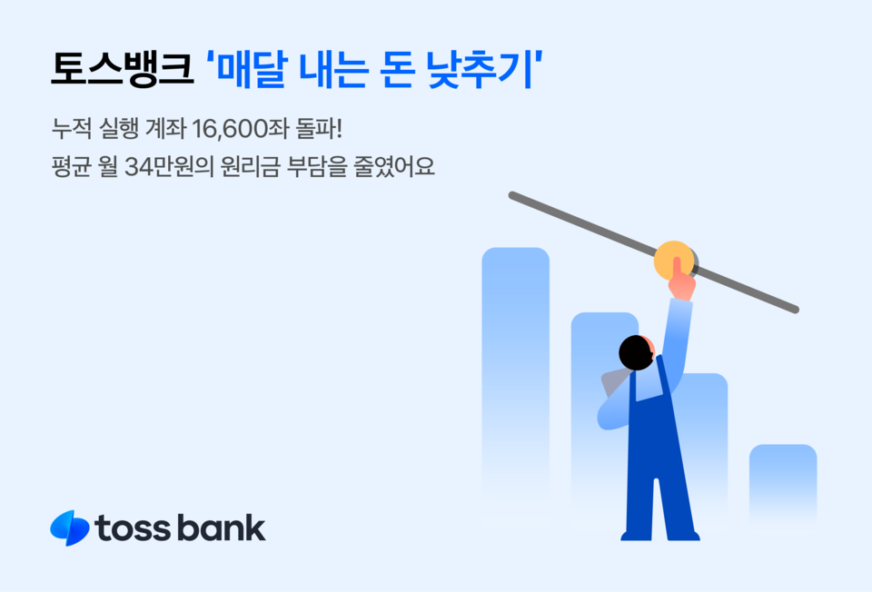 토스뱅크가 '매달 내는 돈 낮추기 서비스'로 고객들의 대출 상환 부담을 줄인다. [사진=토스뱅크]
