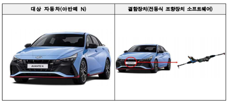 [자료=국토교통부]