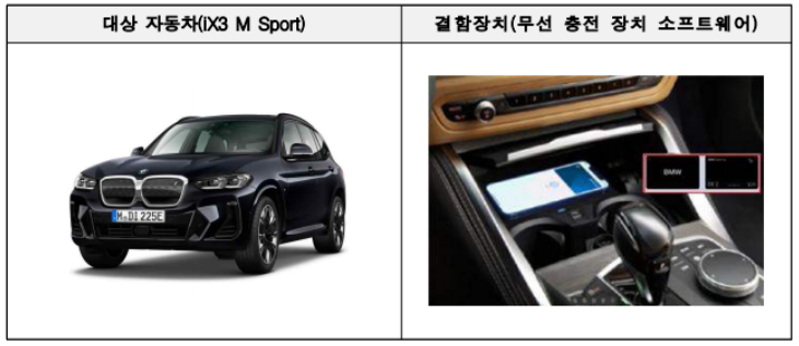 [자료=국토교통부]