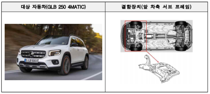[자료=국토교통부]