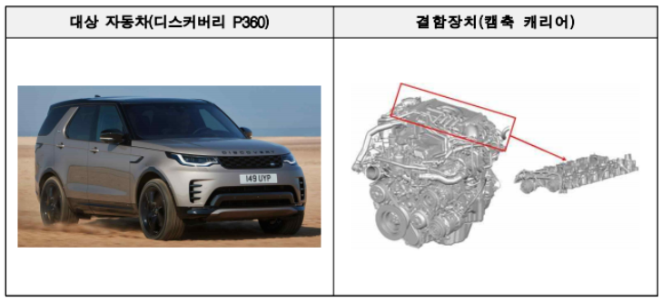 [자료=국토교통부]