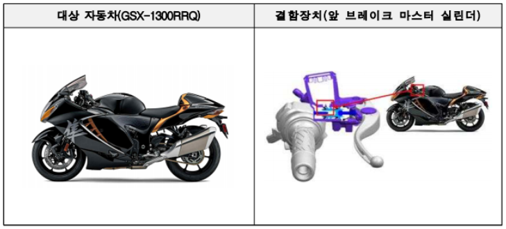[자료=국토교통부]
