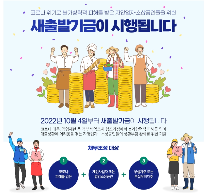 새출발기금 시행 안내문 [사진=한국자산관리공사] 