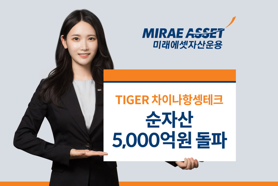 TIGER 차이나항생테크 ETF가 순자산 5000억 원을 돌파했다. [사진=미래에셋자산운용] 