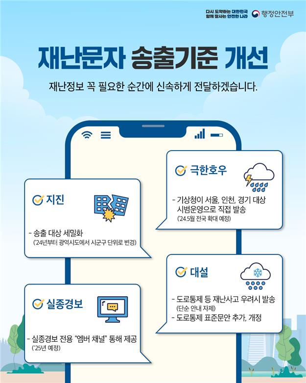 행정안전부는 8일 늘어나는 재난문자로 인한 국민의 피로감과 불편을 해소하기 위해 재난문자 송출기준을 올해 하반기까지 단계적으로 개선한다고 밝혔다. [사진=행정안전부]