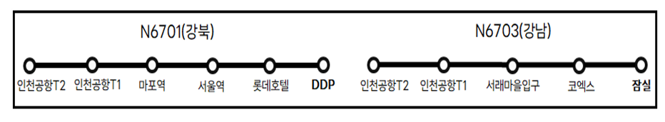 재개되는 심야노선 2종의 노선도. [사진=인천국제공항공사]
