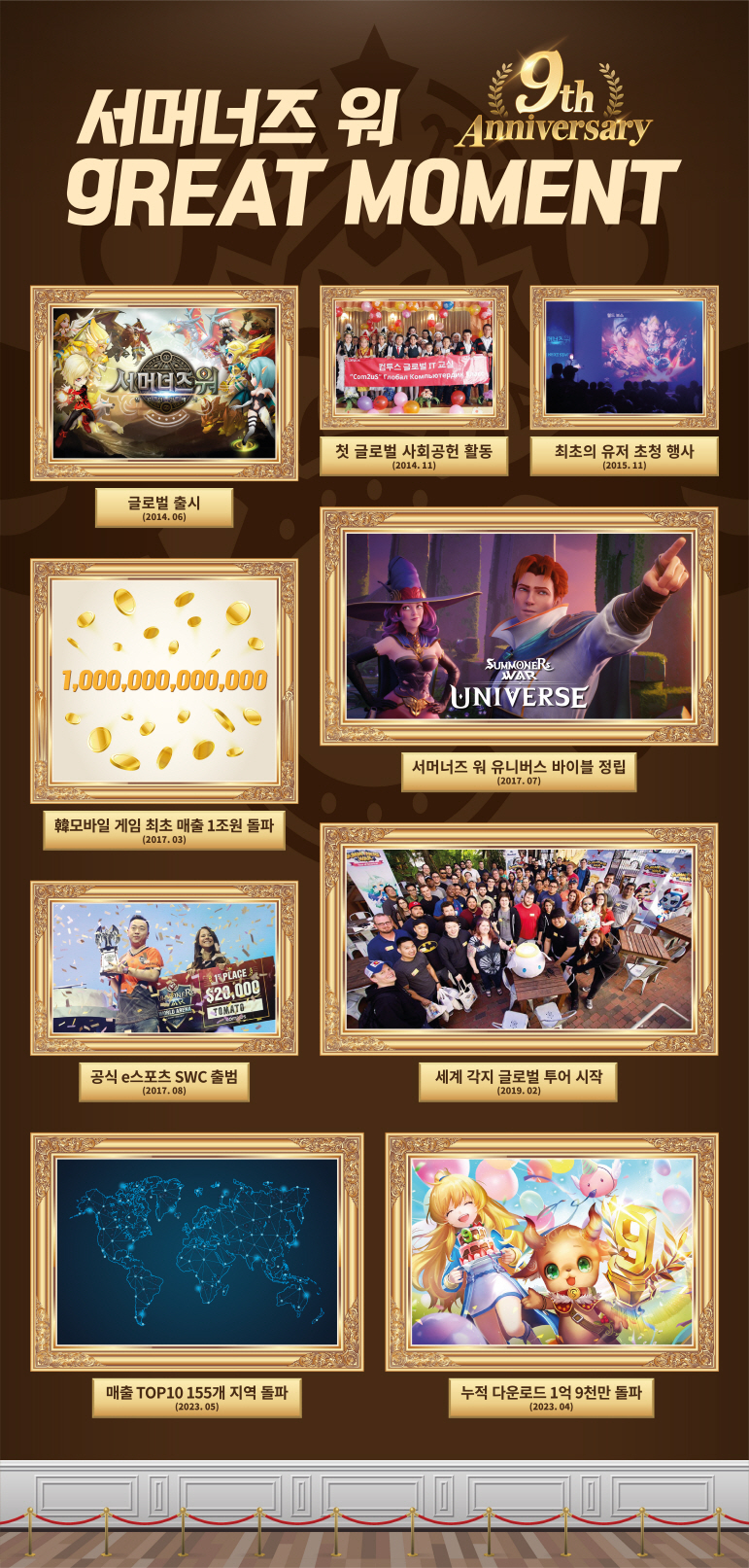 컴투스는 서머너즈워: 천공의 아레나의 서비스 9주년을 맞아 역사적인 순간을 담은 기념이미지를 공개했다. [사진=컴투스]