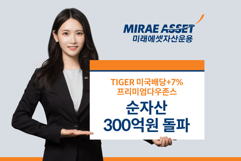 미래에셋자산운용은 11일 ‘TIGER 미국배당+7%프리미엄다우존스 ETF(이하 TIGER ETF)’ 순자산이 300억원을 돌파했다고 밝혔다. [사진=미래에셋자산운용]