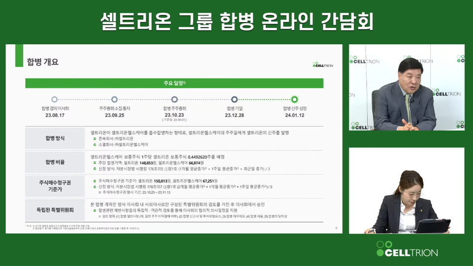 셀트리온그룹은 17일 공시와 온라인 간담회를 통해 양사 합병 승인에 관한 이사회 결의를 거쳐 셀트리온이 셀트리온헬스케어를 흡수합병한다고 밝혔다. [사진=셀트리온 공식 유튜브 영상 캡쳐]