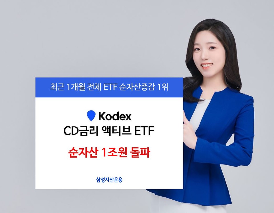 최근 미국을 중심으로 금리가 다시 오름세를 나타내며 향후 금리 움직임에 대한 변동성이 높아지자 ‘파킹형 상품’에 시중 자금이 유입되는 모습이다.  [사진=삼성자산운용]