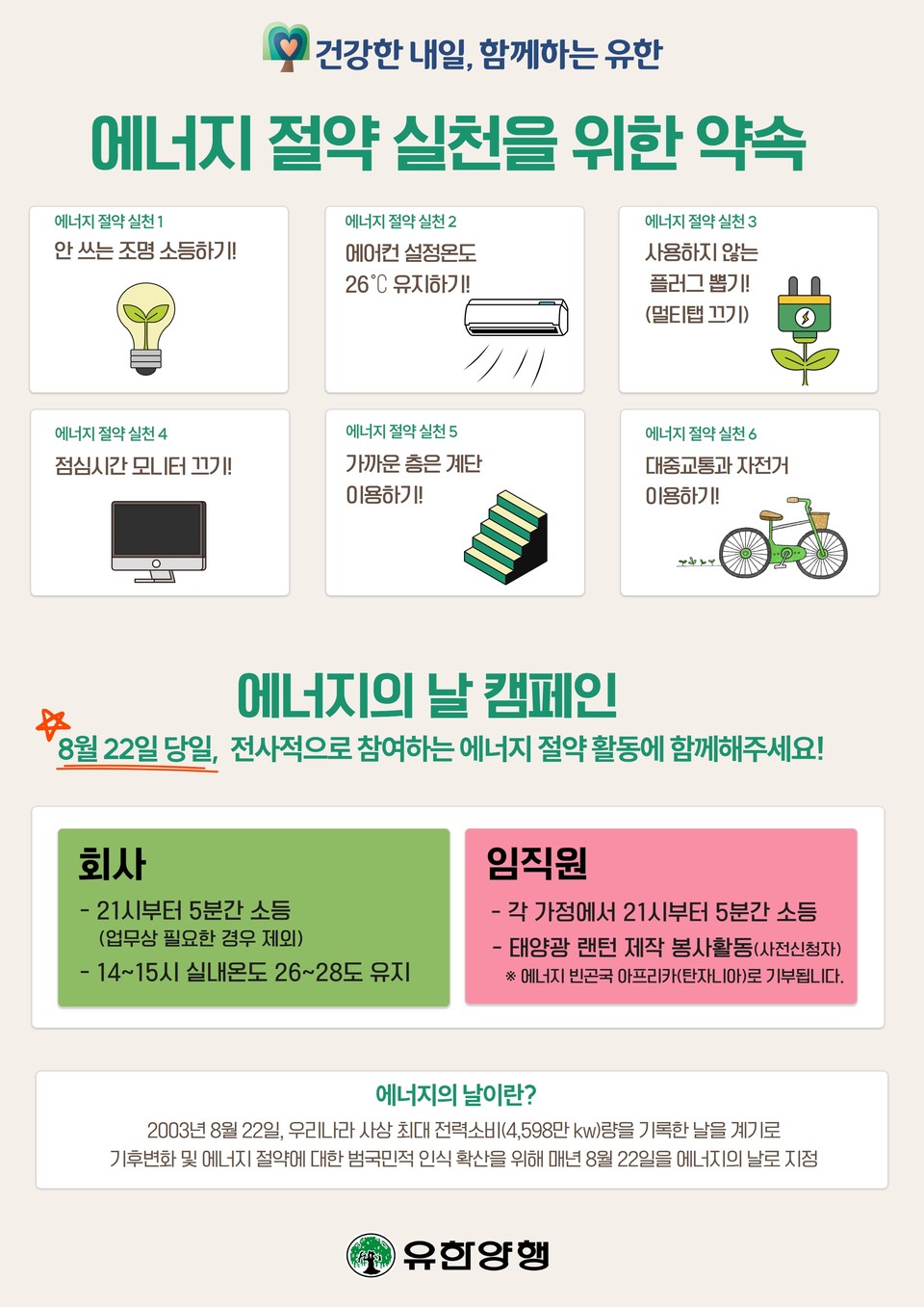 직원들이 손쉽게 일상 속에서 실천할 수 있는 에너지 절약 활동 포스터를 제작·홍보하는 등 임직원들의 인식개선·실천을 적극 독려했다. [사진=유한양행]